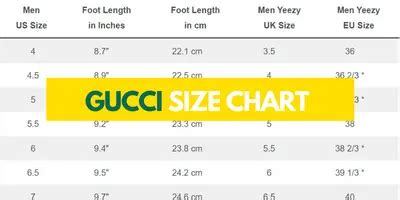 plus size gucci diy|gucci size chart us.